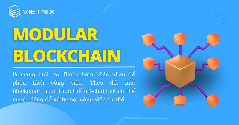 Blockchain trong tài chính