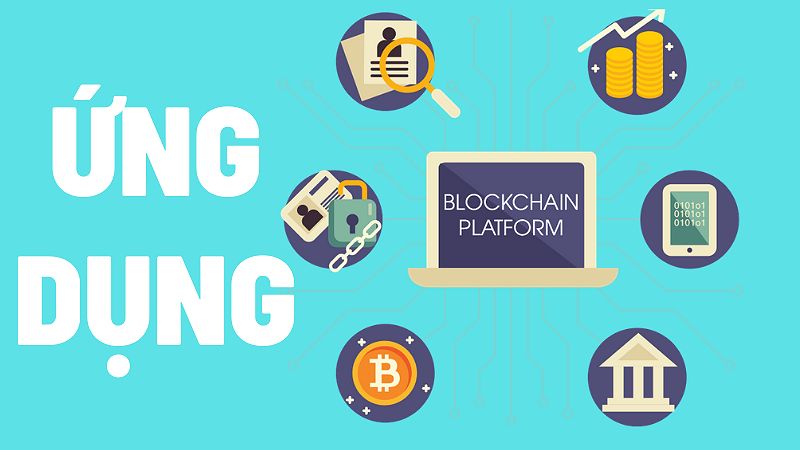 BLOCKCHAINVÀỨNGDỤNG 800x450 800x450 1