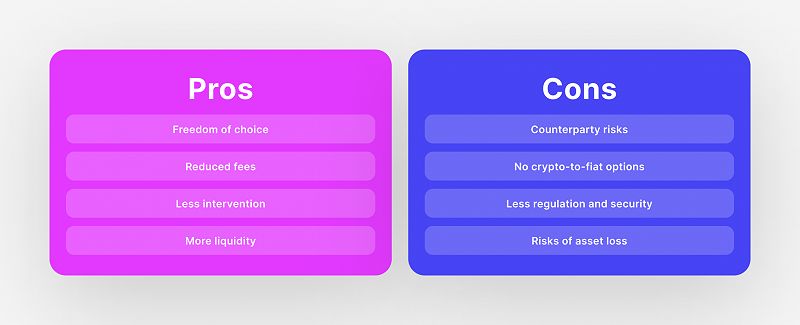 Cách Kiếm Tiền Từ Giao Dịch Swap