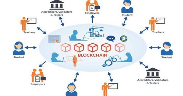 Cuộc Cách Mạng Blockchain Trong Chính Phủ: Cơ Hội & Thách Thức Cho Doanh Nghiệp