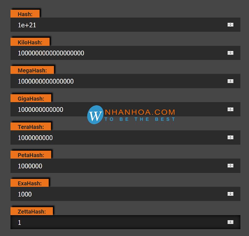 Hashrate-la-gi-2