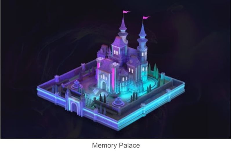 Memory Palace