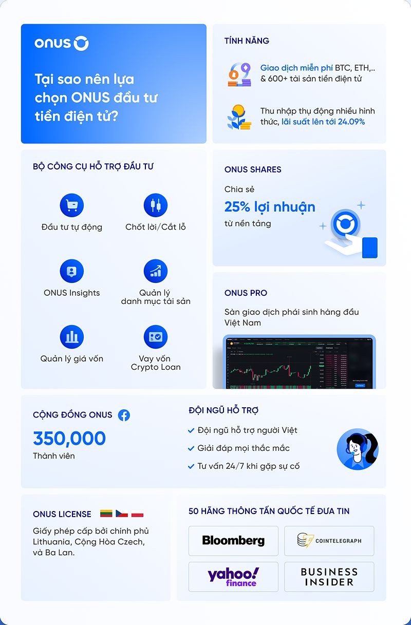 Pi Network