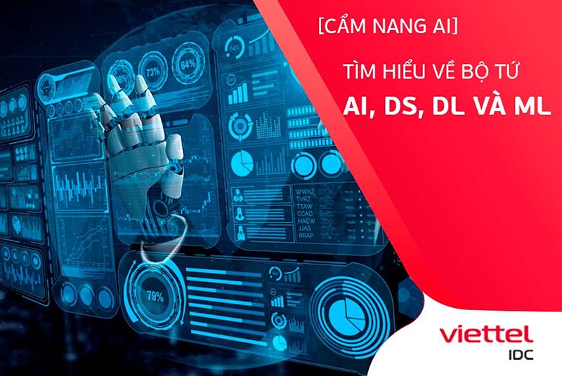 Tìm hiểu về bộ tứ AI, DS, DL và ML