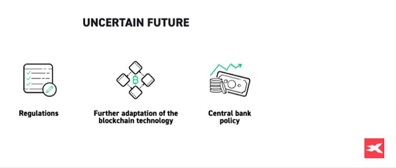 Tương lai của Bitcoin